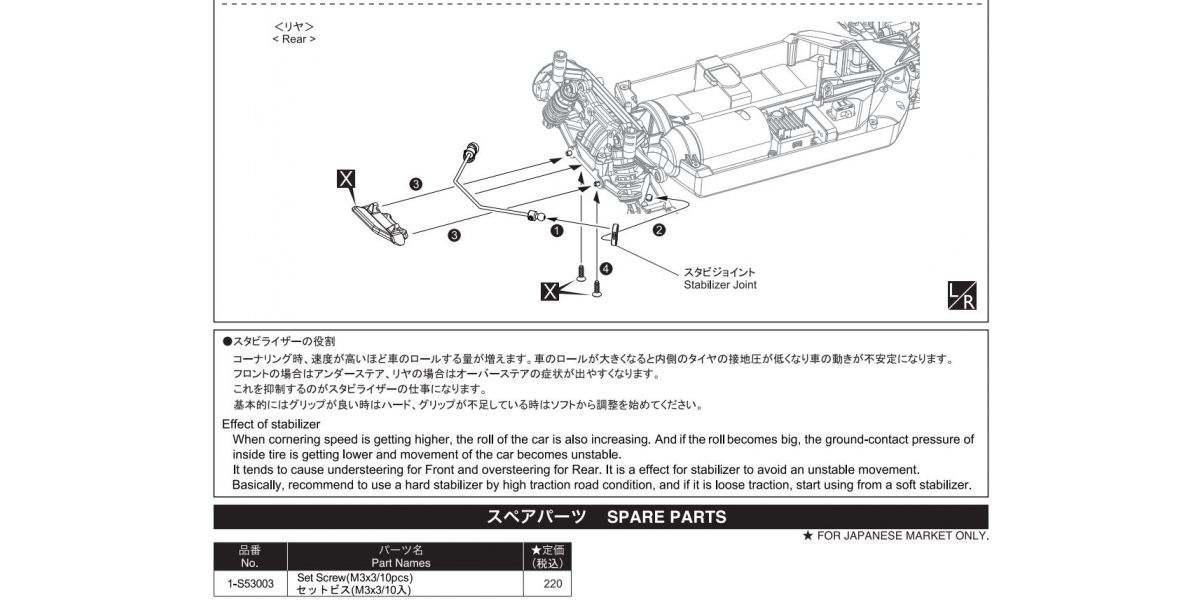 Kyosho - HD Stabilizer Set S/M/H (FZ02/2pcs)