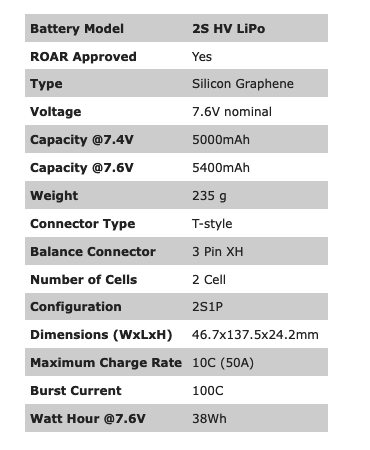 Protek RC - 2S 100C Si-Graphene + HV LiPo Stick Pack TCS Battery (7.6V/5000mAh) w/T-Style Connector (ROAR Approved)